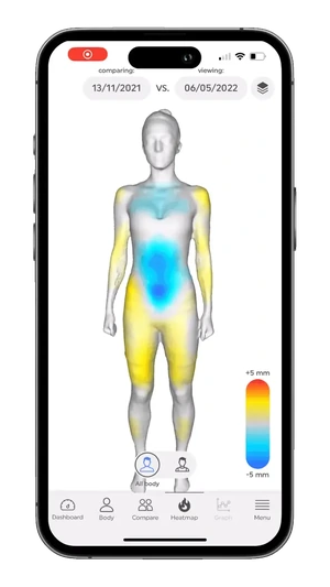 Phone screenshot of a 3D body scan app comparing two dates with a colour heatmap
